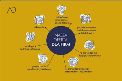 Usługi Rachunkowo-Księgowe Anna Daciuk Biuro Rachunkowe Zamość